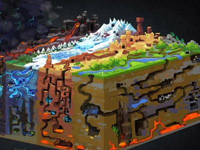 Zone Guides: The Living World of Orbis