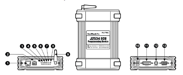разъем autel maxisys elite j2534
