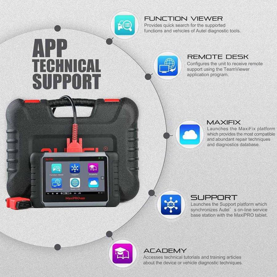Техническая поддержка Autel MaxiPRO MP808K