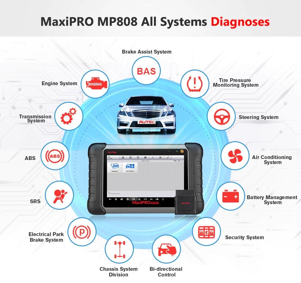 Диагностика Autel MaxiPRO MP808K