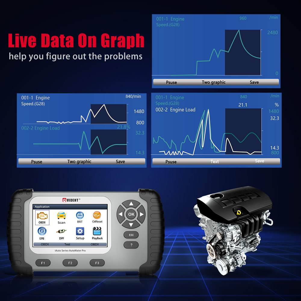 Функция диагностики ABS и SRS VIDENT iAuto 702 Pro