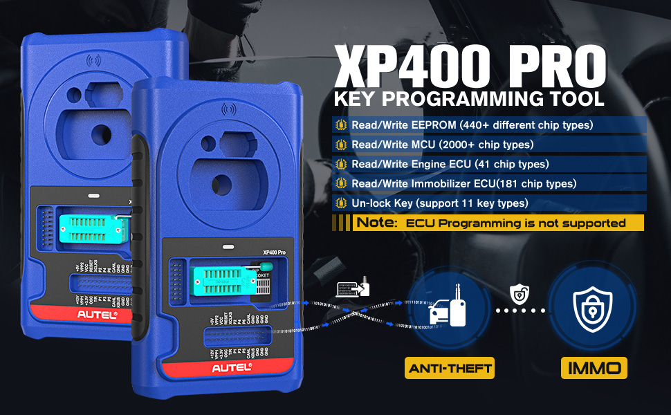 Autel MaxiIM IM608 PRO Полная версия