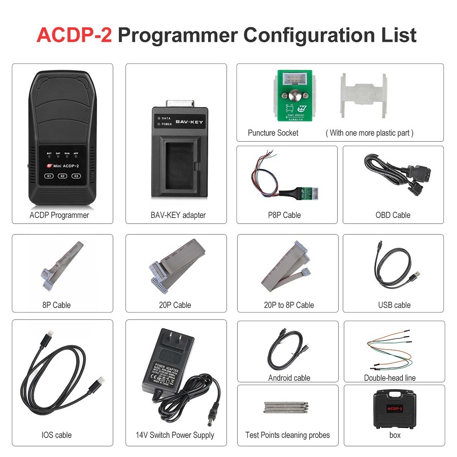 ACDP2 PACKAGE LIST