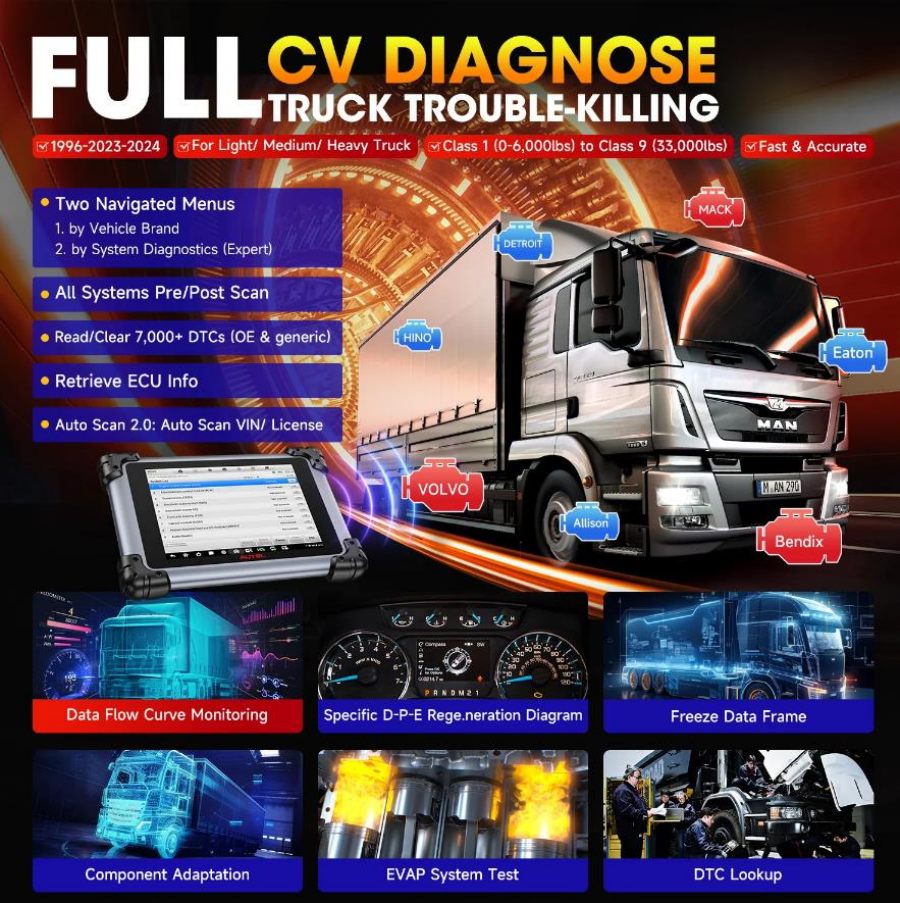 2024 Autel Maxisys MS908CV II Тяжелый грузовой сканер с программированием ECU J2534