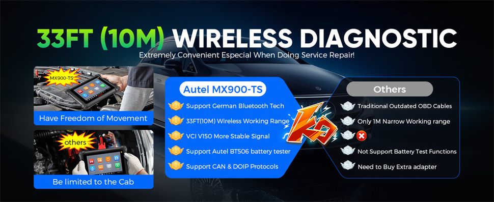 Autel MaxiCheck MX900TS MX900-TS All System Diagnostic with Full TPMS Functions Bi-Directional 40+ Services Updated Of MX808TS/MX808STS/MK808TS