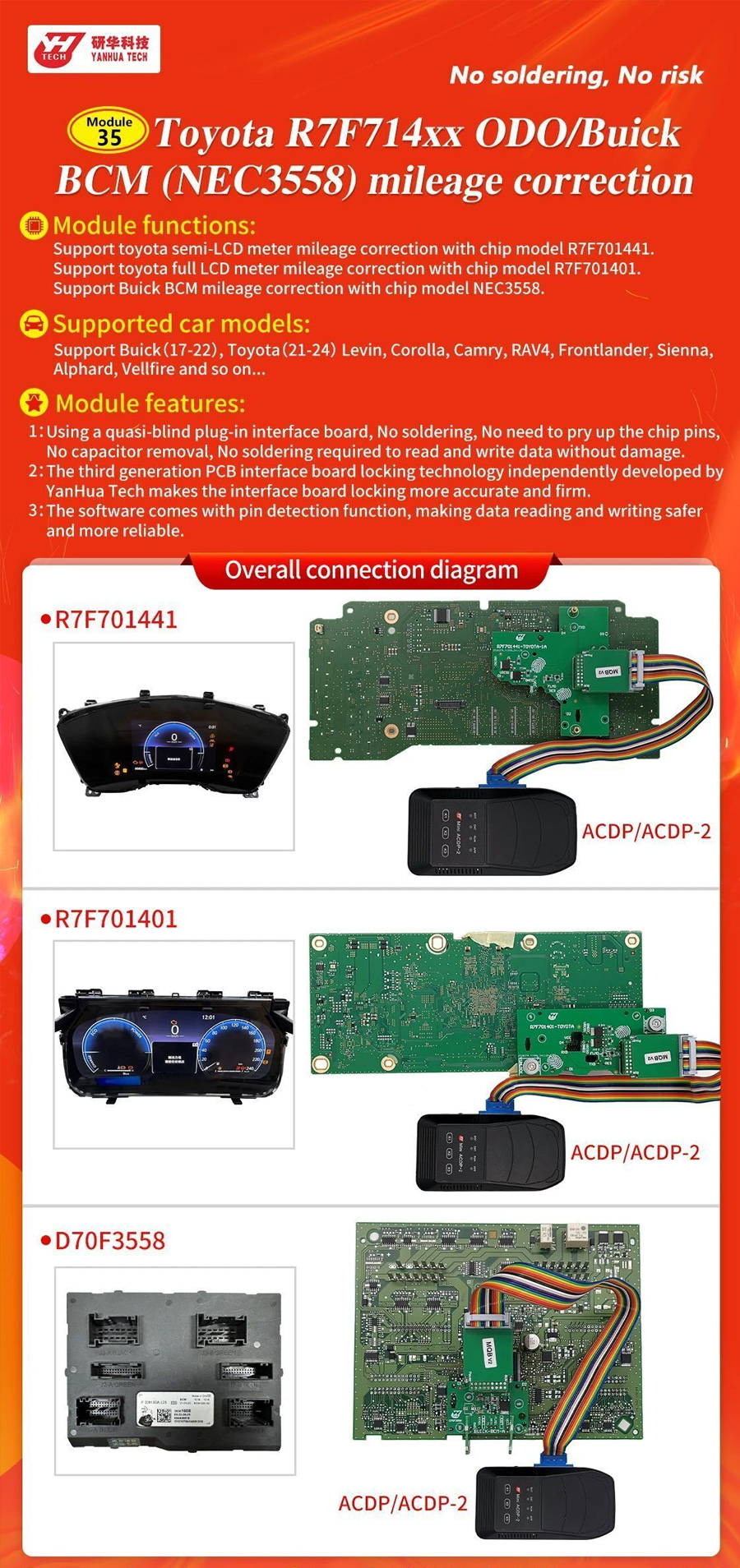 YANHUA ACDP/ACDP2 Module 35: Toyota R7F714xx ODO/Buick BCM(NEC3558) Mileage Correction&nbsp;