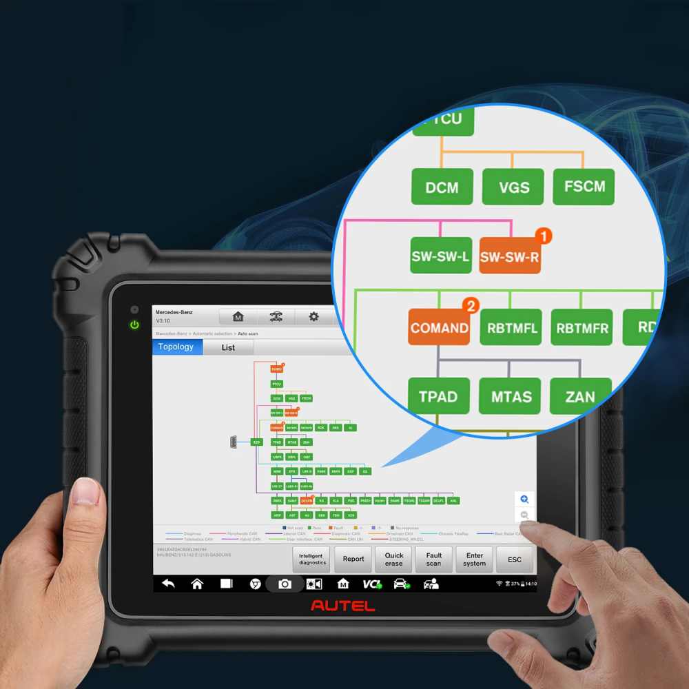 Диагностический сканер Autel Maxisys MS919 Отображение топологии дерева шины CAN