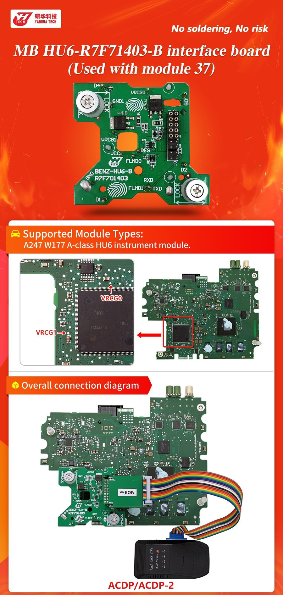 YANHUA MB HU6-R7F71403-B Interface Board Used with Module 37