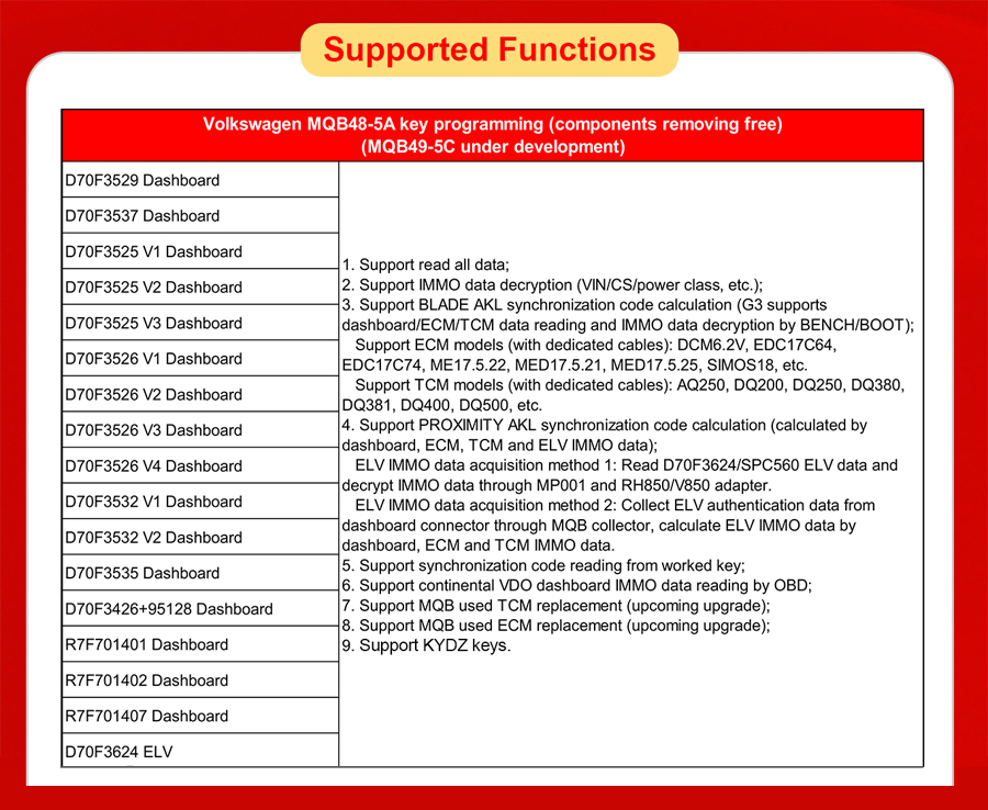 Полный комплект адаптера OBDSTAR RH850/V850 для MQB All Keys Lost, совместимый с X300 Classic G3