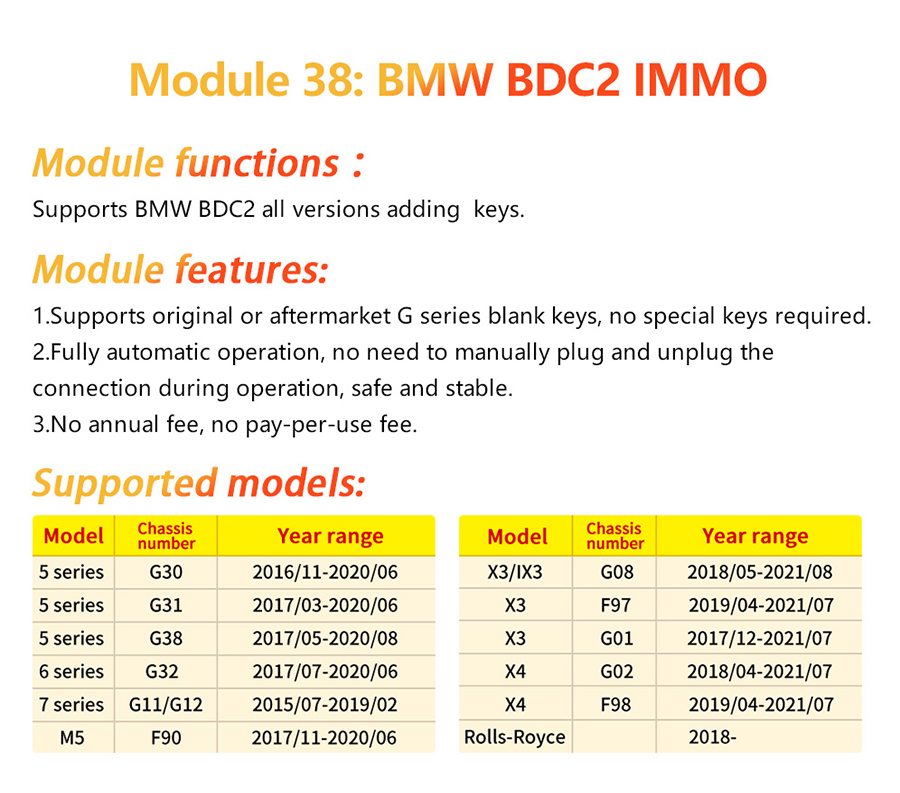 Yanhua Mini ACDP-2 Module 38 for BMW G Series BDC2 Immobilizer Matching and Key Adding