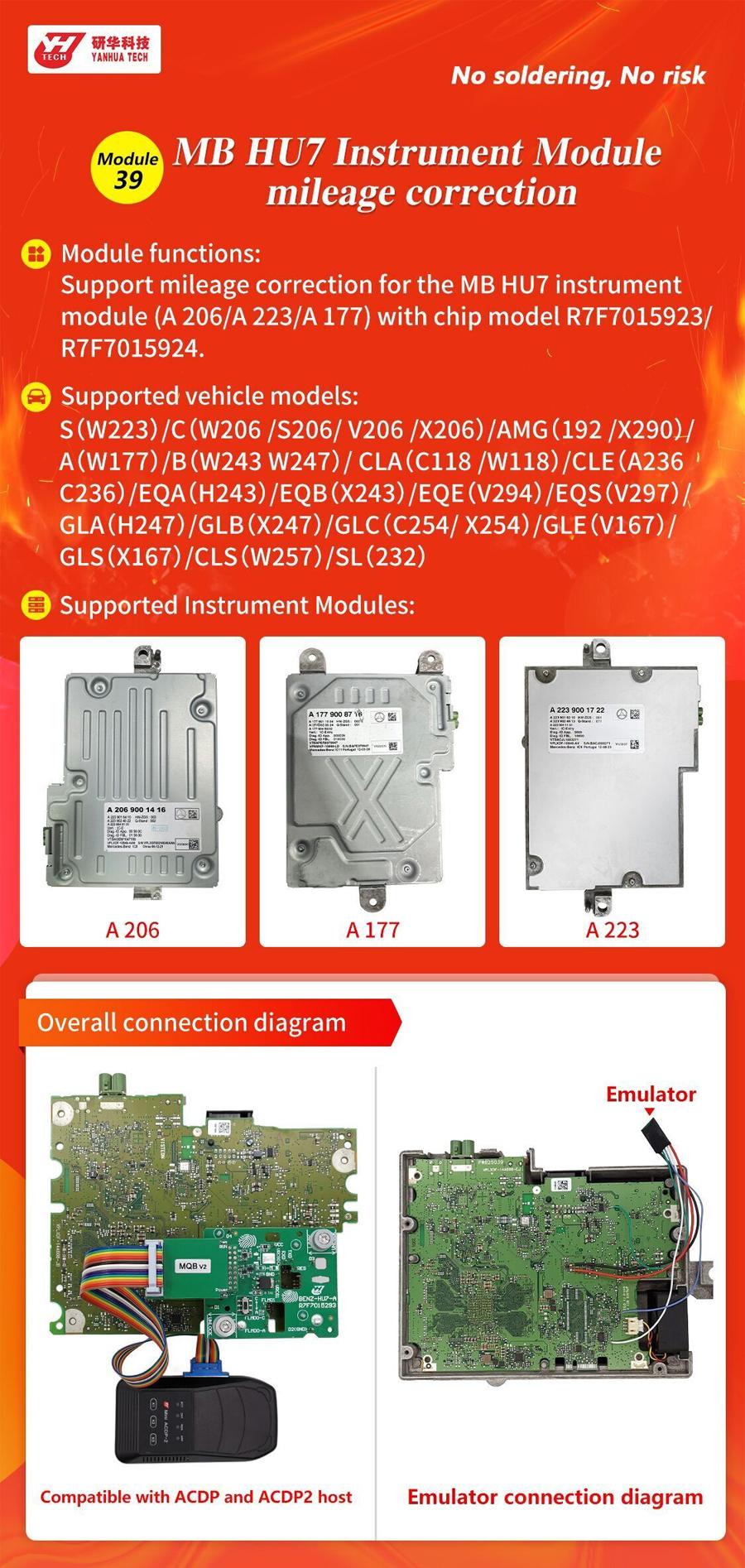 YANHUA Module 39 MB HU7 Instrument Module Mileage Correction