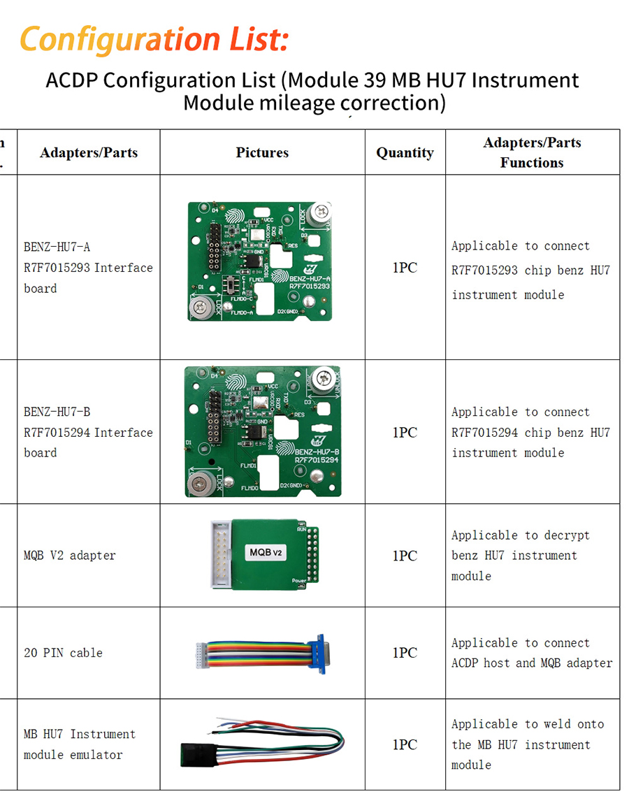 YANHUA Module 39 MB HU7 Instrument Module Mileage Correction