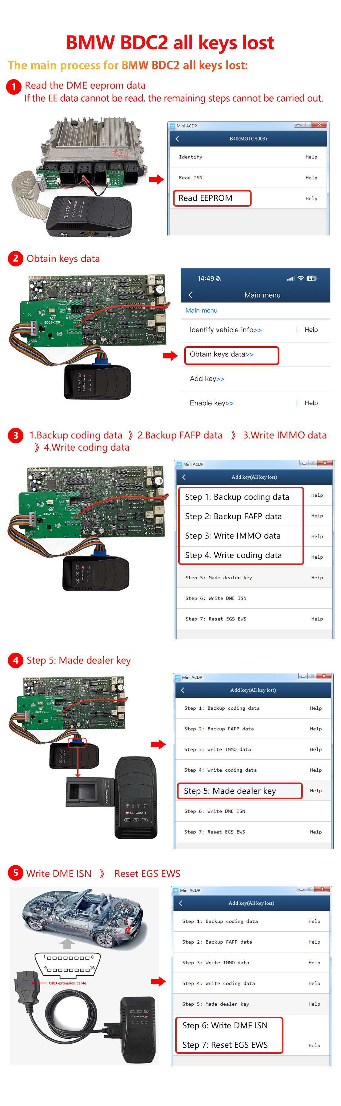 YANHUA BMW BDC2 All Key Lost