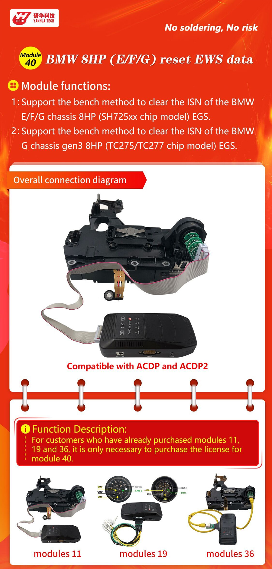 Yanhua Mini ACDP ACDP-2 Module 40 for BMW