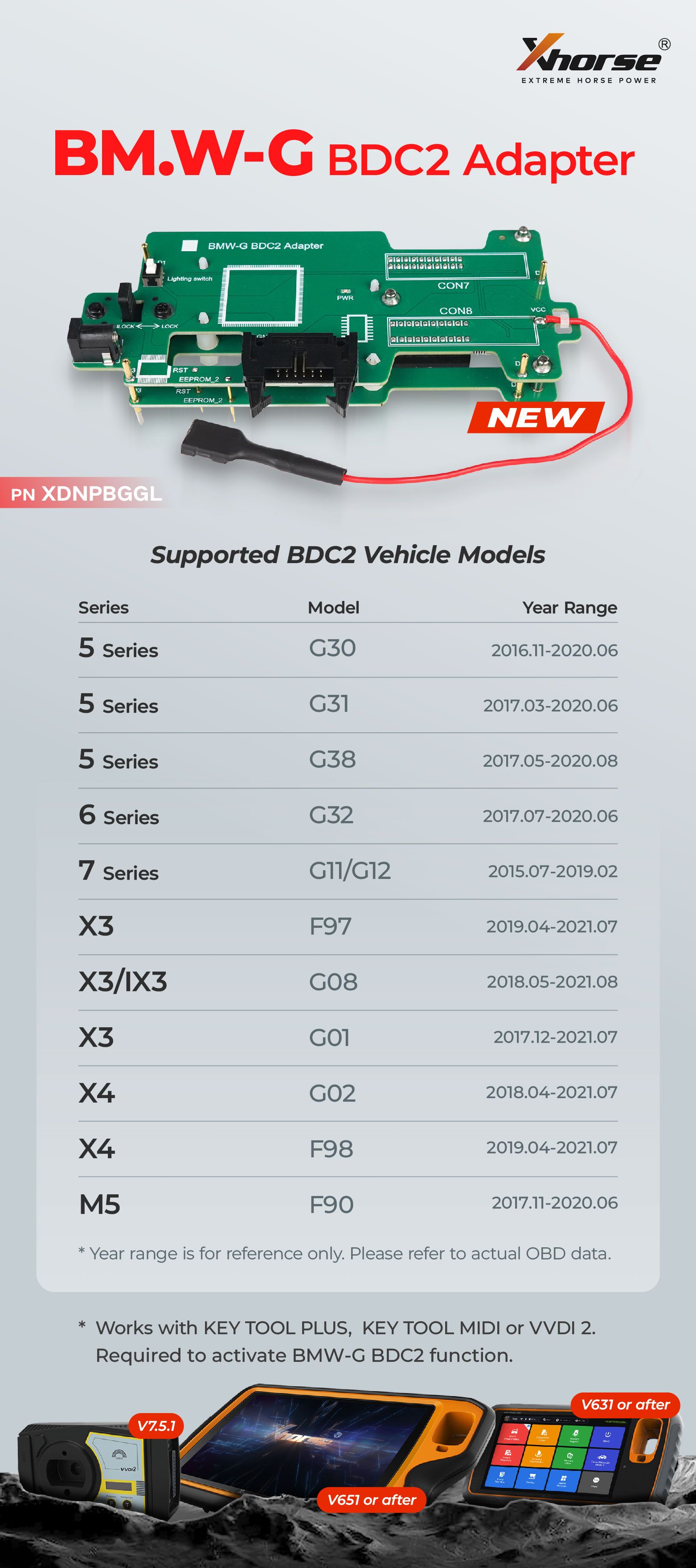 Xhorse XDNPBGGL BMW-G BDC2 Adapter