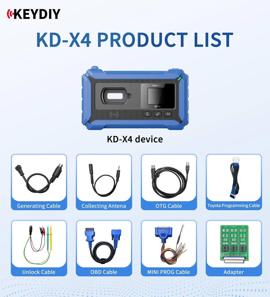 product list