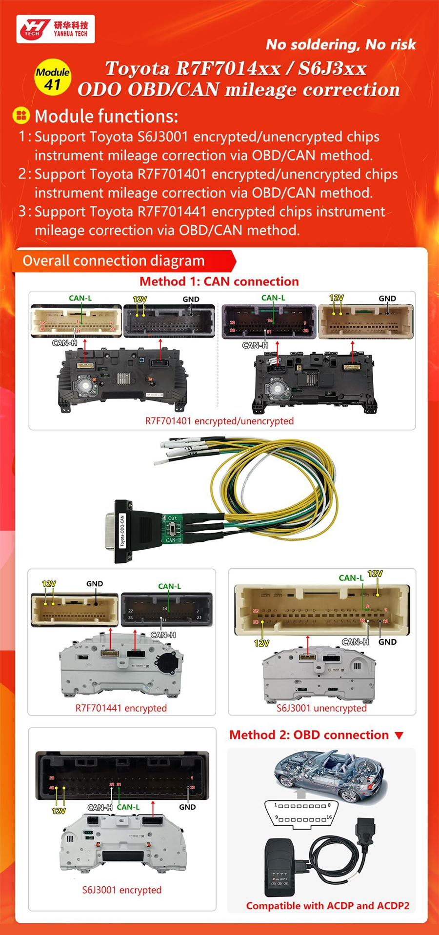 Yanhua ACDP Module 41 with License A003 for Toyota R7F7014XX/S6J3XX ODO Mileage Correction via OBD/CAN Connection