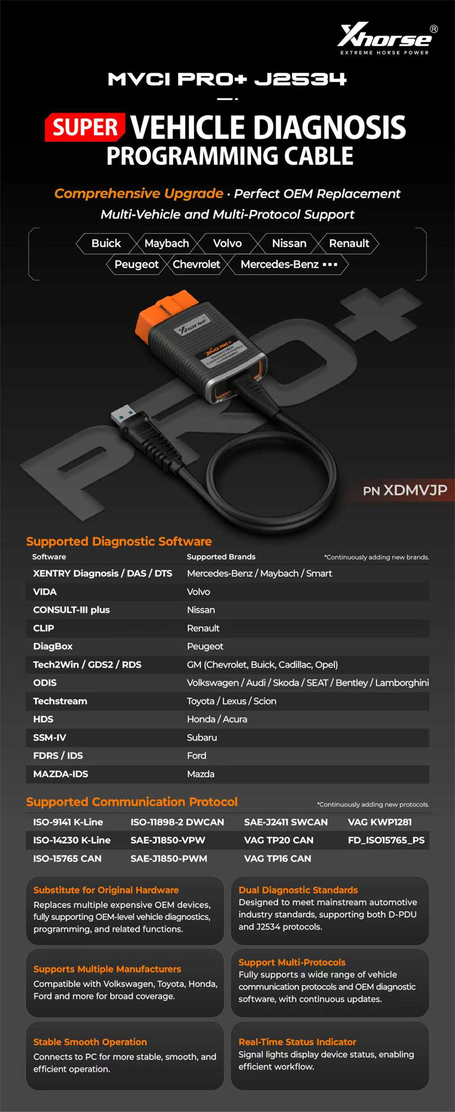 XHORSE XDMVJP MVCI PRO+ J2534 Super Vehicle Diagnosis Programming Cable