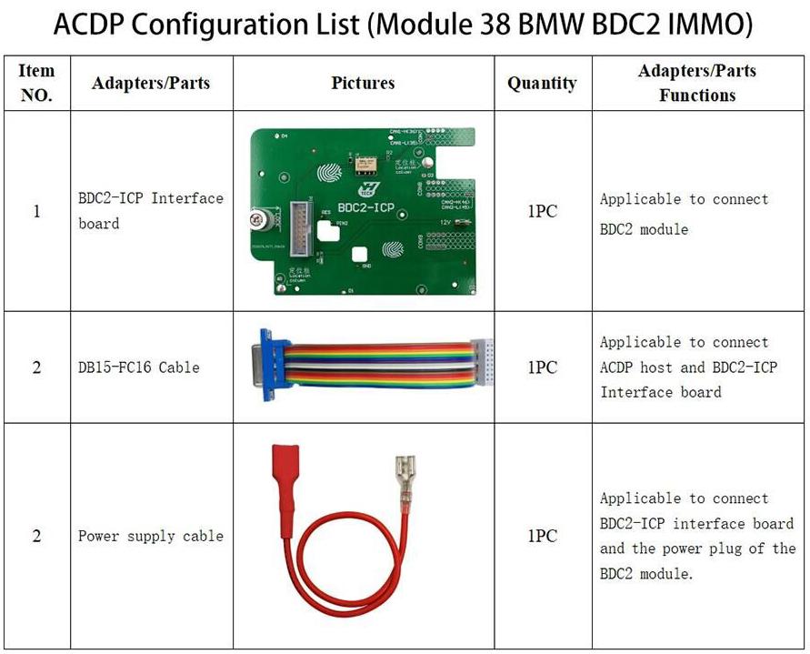 YANHUA ACDP MODULE38 PACKAGE LIST