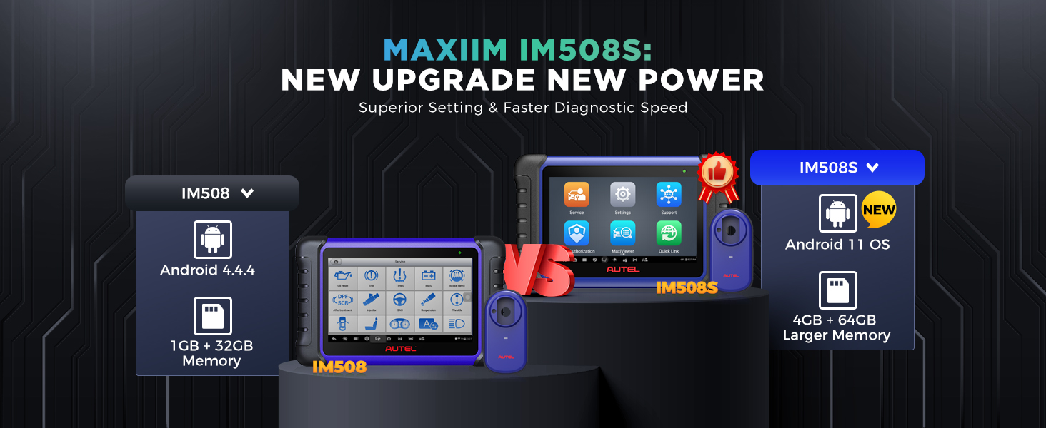 Autel MaxiIM IM508S против IM508