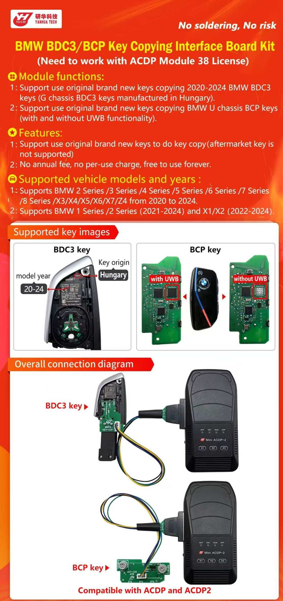 Yanhua ACDP BMW BDC3/BCP Interface Board Kit for BMW BDC3 BCP Key Copying