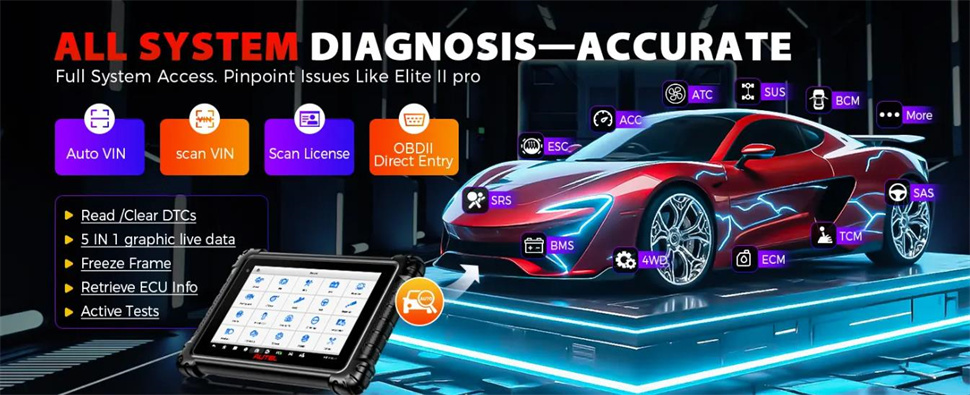 Диагностический сканер Autel Maxisys MS906 Max с расширенным кодированием ЭБУ и 40+ сервисами сброса