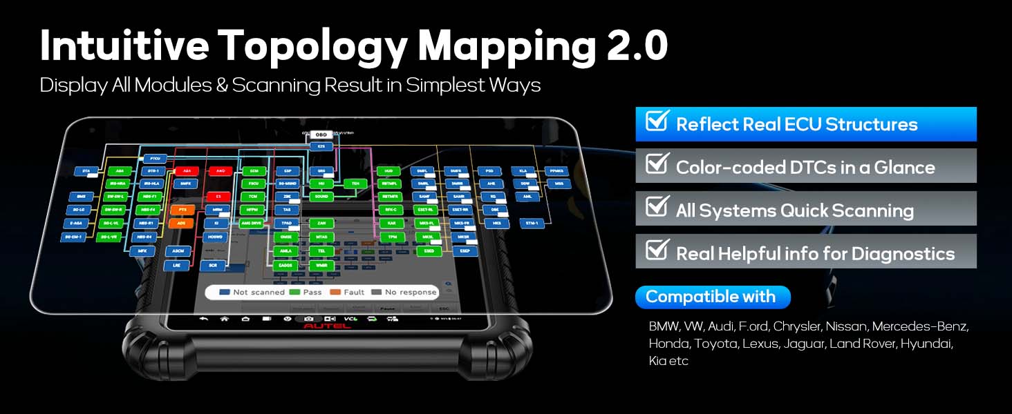 Autel ms909 Topology Mapping 2.0