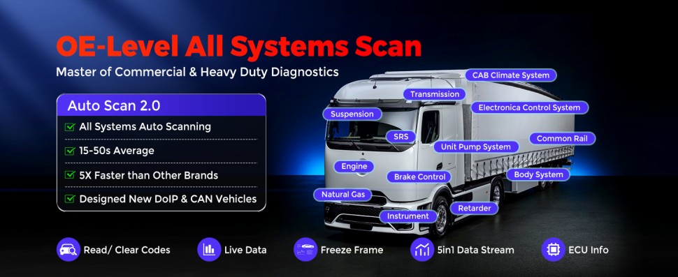 Autel Maxisys MS909CV Heavy Duty DIAGNOSIS
