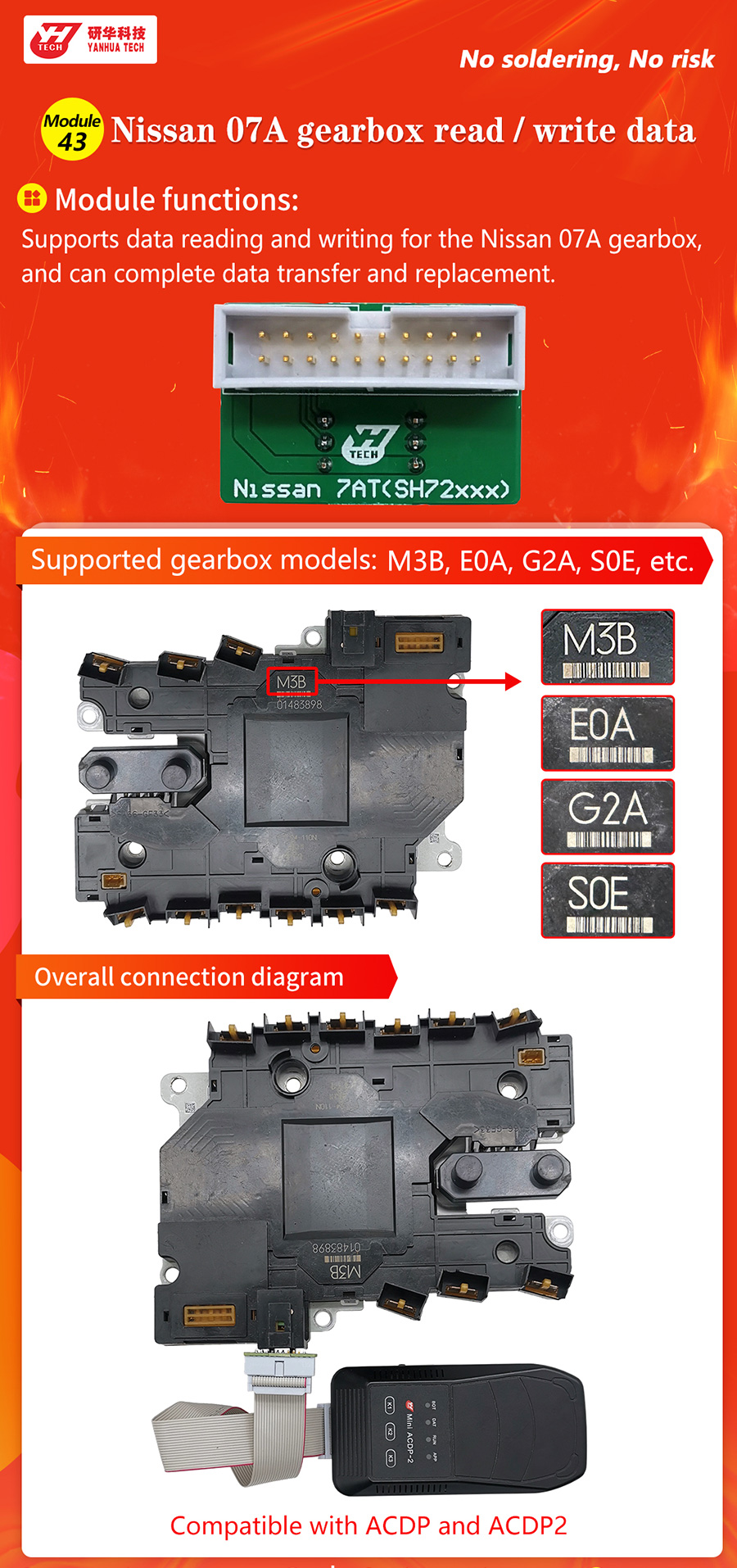 YANHUA ACDP Module 43: Nissan 07A Gearbox Read/Write Data