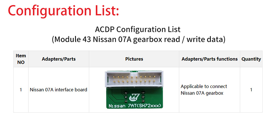 YANHUA ACDP Module 43: Nissan 07A Gearbox Read/Write Data