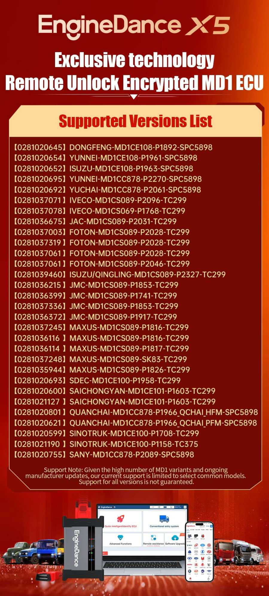 EngineDance&nbsp;X5&nbsp;Exclusive&nbsp;technology&nbsp;Remote&nbsp;Unlock&nbsp;Encrypted&nbsp;MD1&nbsp;ECU&nbsp;