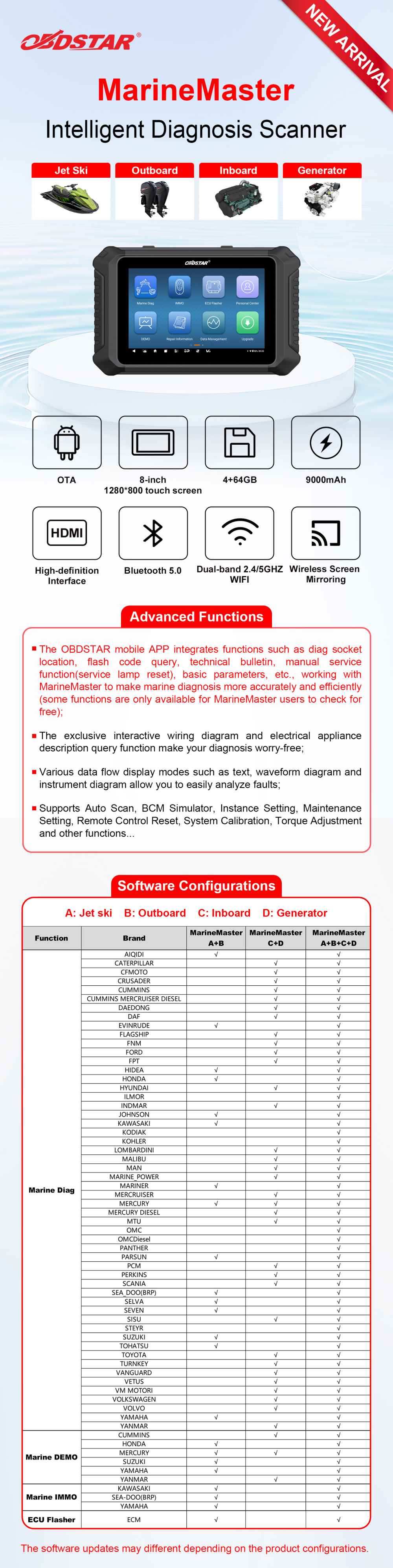 OBDSTAR Marine Master Full Version for Jet ski / Outboard/ Inboard/ Generator, Read/Clear Code, Data Flow, Freeze Frames, Action Test
