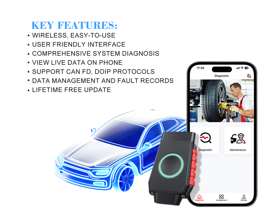 Vident iSmartDiag510 Pro 
