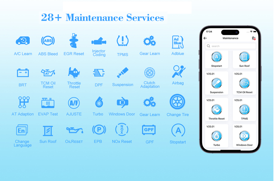 Vident iSmartDiag510 Pro