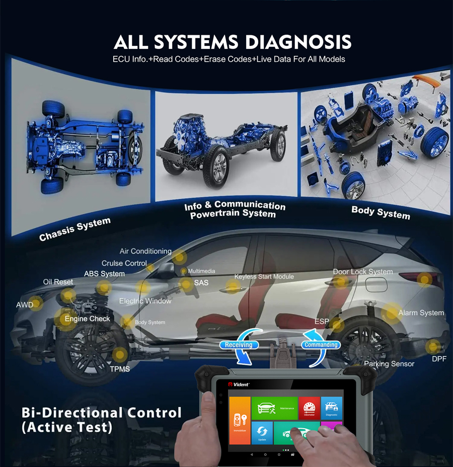 VIDENT iSmart800Pro IM Supports Advanced IMMO & Key Programming, All Systems Diagnosis, 38+ Maintenance Service