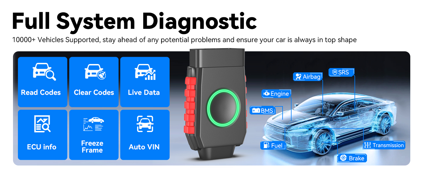 Vident iSmartDiag510 Pro полная диагностика систем