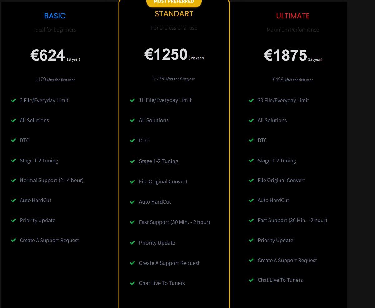 XirDecoder DTC Chip Tuning All Solutions Software Comparison