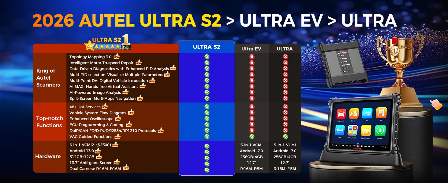 Autel MaxiSys Ultra S2 против MaxiSys Ultra