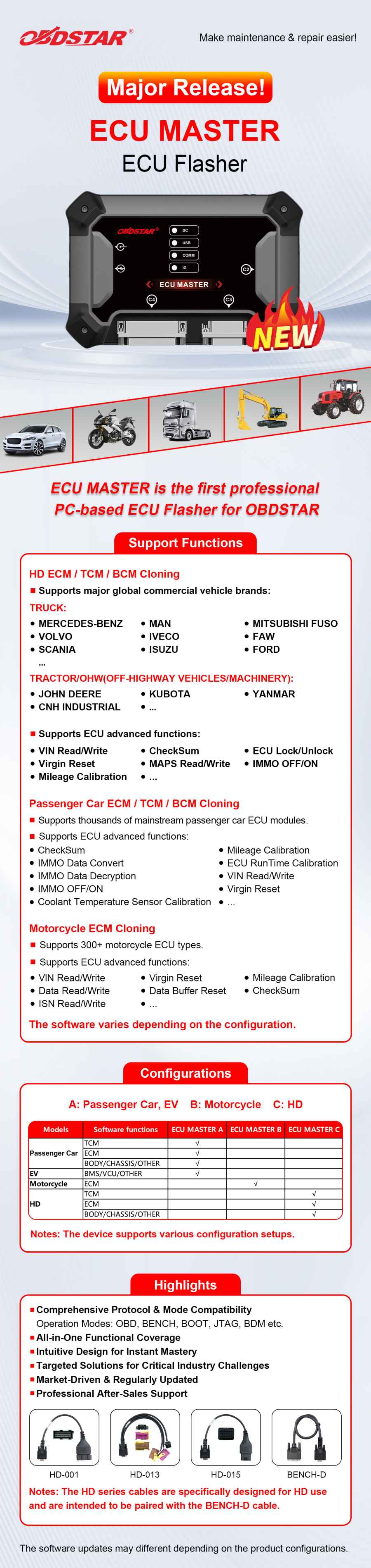 OBDSTAR ECU Master All-in-One Functional Coverage PC-based ECU Flasher 