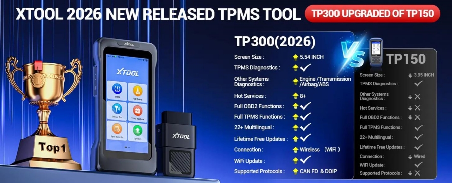 XTOOL TP300 — Умный TPMS и диагностика в одном компактном инструменте